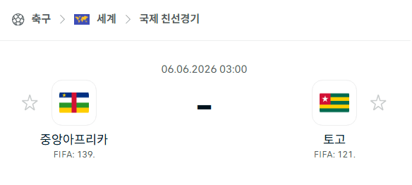 중앙아프리카공화국 vs 토고 친선 국제경기 분석 및 승부 예측