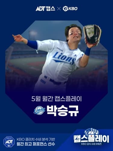 삼성 박승규, 동점 막은 '슈퍼 캐시' KBO 5월 최고 수비로 선정