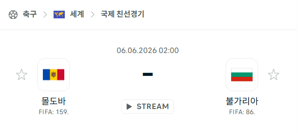 몰도바 vs 불가리아 친선경기 6월6일 경기 분석 및 승부 예측