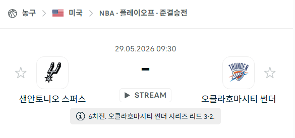 NBA 5월 29일 샌안토니오 스퍼스 vs 오클라호마시티 썬더 경기 분석 및 승부 예측