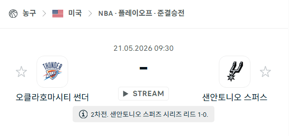 NBA 플레이오프 분석: 썬더 vs 스퍼스 5월21일 경기 예측