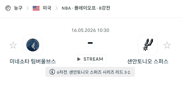 NBA 플레이오프 5월16일 미네소타 팀버울브스 vs 샌안토니오 스퍼스 경기 분석 및 승부 예측
