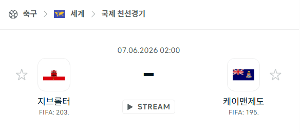 지브롤터 vs 케이맨제도 국가대표 친선경기 스포츠 분석 예측