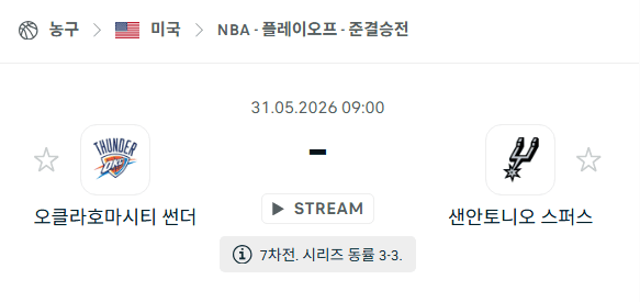 오클라호마시티 썬더 vs 샌안토니오 스퍼스 NBA 승부 예측 분석