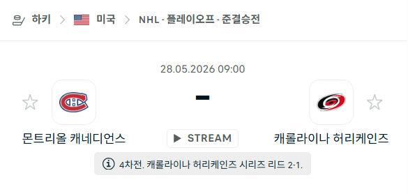 몬트리올 캐네디언스 vs 캐롤라이나 허리케인스 5월28일 NHL 경기 분석