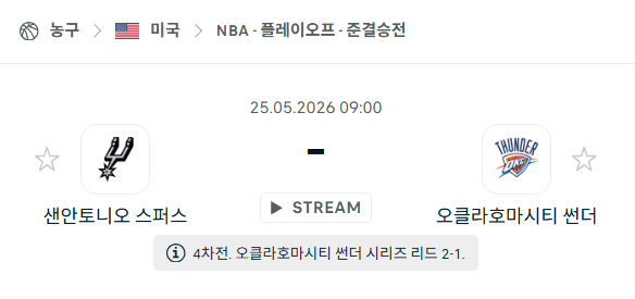 NBA 플레이오프 5월 25일: 샌안토니오 스퍼스 vs 오클라호마시티 썬더 경기 분석